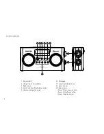 Предварительный просмотр 4 страницы Sangean DPR-26BT User Manual