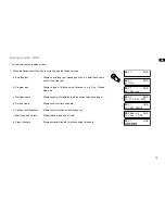 Предварительный просмотр 13 страницы Sangean DPR-26BT User Manual