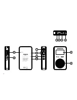 Preview for 4 page of Sangean DPR-36 User Manual