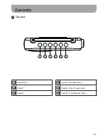 Предварительный просмотр 7 страницы Sangean DPR-42BT User Manual