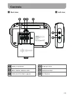 Предварительный просмотр 9 страницы Sangean DPR-42BT User Manual