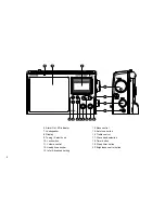 Предварительный просмотр 6 страницы Sangean DPR-45 User Manual