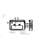 Preview for 4 page of Sangean DPR-67 User Manual