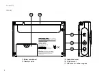 Предварительный просмотр 4 страницы Sangean DPR-68 Manual