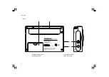 Preview for 4 page of Sangean DPR-69+ Manual