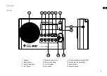 Preview for 3 page of Sangean DPR-69B Manual