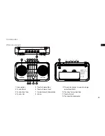 Preview for 29 page of Sangean DPR-77 Operating	 Instruction