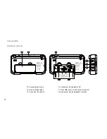 Preview for 30 page of Sangean DPR-77 Operating	 Instruction