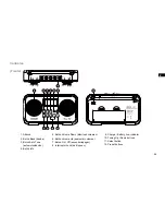 Preview for 55 page of Sangean DPR-77 Operating	 Instruction