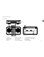 Preview for 81 page of Sangean DPR-77 Operating	 Instruction