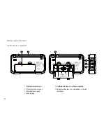 Preview for 82 page of Sangean DPR-77 Operating	 Instruction