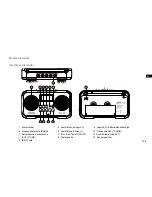 Preview for 107 page of Sangean DPR-77 Operating	 Instruction