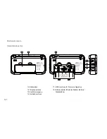 Preview for 108 page of Sangean DPR-77 Operating	 Instruction