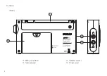 Preview for 4 page of Sangean DPR-99 Plus Manual