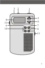 Предварительный просмотр 3 страницы Sangean DT-200V Owner'S Manual