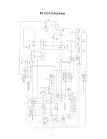 Предварительный просмотр 5 страницы Sangean DT-F1 Service Manual