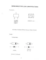 Предварительный просмотр 27 страницы Sangean DT-F1 Service Manual