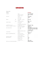 Sangean FAT BOX Datasheet preview