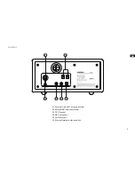 Предварительный просмотр 5 страницы Sangean HDR-18 User Manual