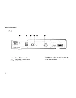 Preview for 6 page of Sangean HDT-1 User Manual