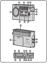 Предварительный просмотр 2 страницы Sangean HEDONIC 70 PR-D7 User Manual