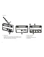 Preview for 4 page of Sangean Pocket 640 User Manual