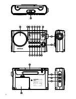 Предварительный просмотр 6 страницы Sangean PR-D14 User Manual