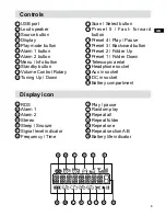 Предварительный просмотр 7 страницы Sangean PR-D14 User Manual