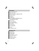 Предварительный просмотр 16 страницы Sangean PR-D5 Operating	 Instruction