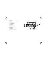 Предварительный просмотр 9 страницы Sangean PR-D9W - Operating	 Instruction