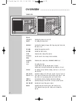 Предварительный просмотр 3 страницы Sangean ProTravel PT-80 Operating Instructions Manual