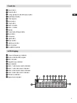 Предварительный просмотр 5 страницы Sangean PS-300 Quick Start Manual