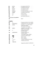 Preview for 5 page of Sangean PT-633 Operating Instructions Manual