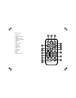 Preview for 12 page of Sangean RCR-10 Manual