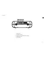 Предварительный просмотр 7 страницы Sangean RCR-20 Manual