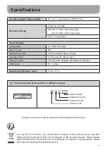 Preview for 18 page of Sangean RCR-29 Manual