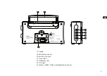 Предварительный просмотр 7 страницы Sangean SIR-300 Manual