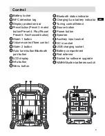 Предварительный просмотр 7 страницы Sangean U4 DBT Operating Instructions Manual