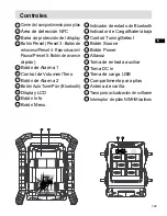 Предварительный просмотр 103 страницы Sangean U4 DBT Operating Instructions Manual