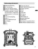 Предварительный просмотр 151 страницы Sangean U4 DBT Operating Instructions Manual