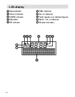 Предварительный просмотр 152 страницы Sangean U4 DBT Operating Instructions Manual