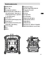 Предварительный просмотр 199 страницы Sangean U4 DBT Operating Instructions Manual