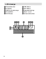 Предварительный просмотр 200 страницы Sangean U4 DBT Operating Instructions Manual