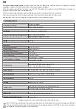 Preview for 4 page of Sangean U4X User Manual