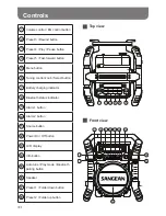 Preview for 5 page of Sangean U5 DBT Manual