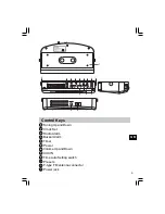 Предварительный просмотр 7 страницы Sangean UCR-100 Operating	 Instruction