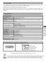 Preview for 8 page of Sangean Vocal 170 Operating Instructions Manual