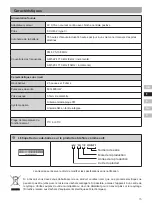 Preview for 16 page of Sangean Vocal 170 Operating Instructions Manual