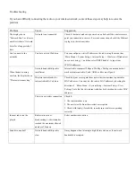 Предварительный просмотр 2 страницы Sangean WFR-1 - DATASHEET 3 Quick Setup Manual