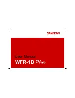 Sangean WFR-1D Plus User Manual preview